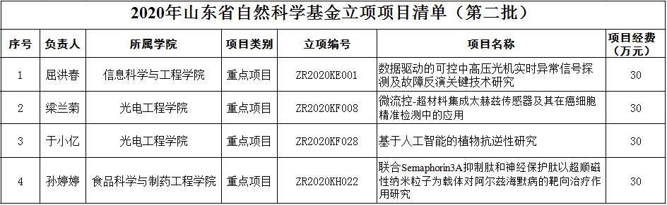 304am永利集团官网