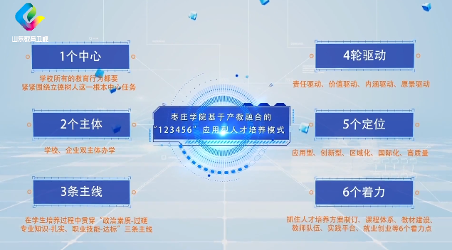 304am永利集团官网