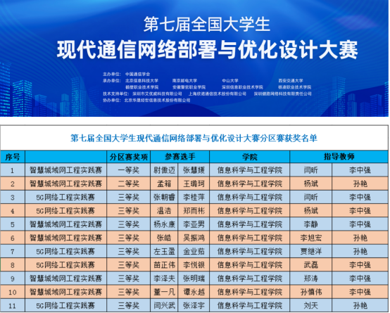 304am永利集团官网