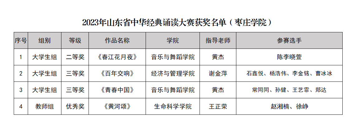 304am永利集团官网