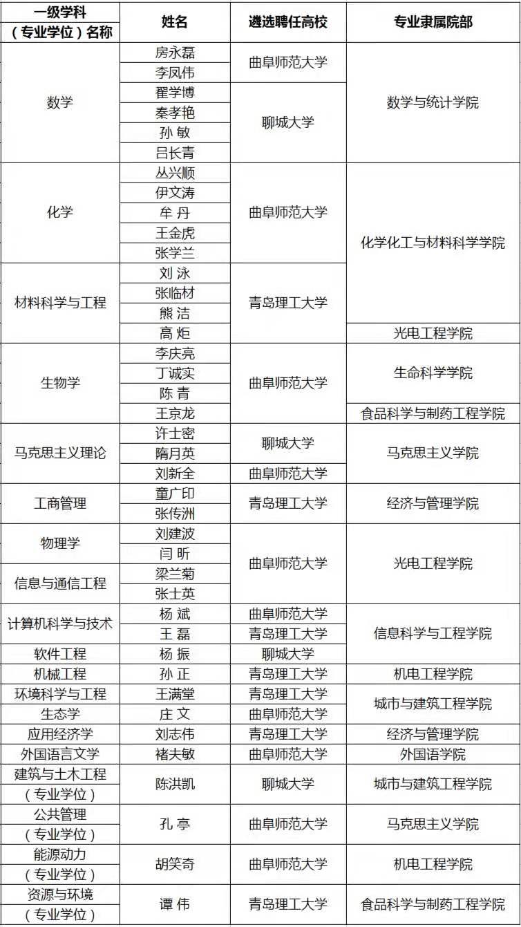 304am永利集团官网