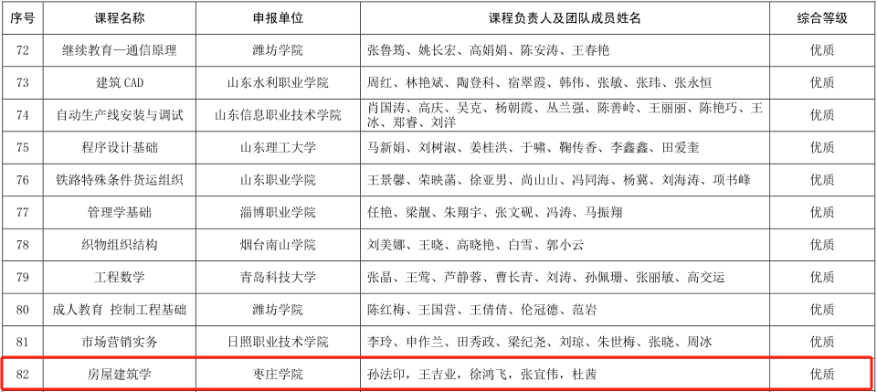 304am永利集团官网