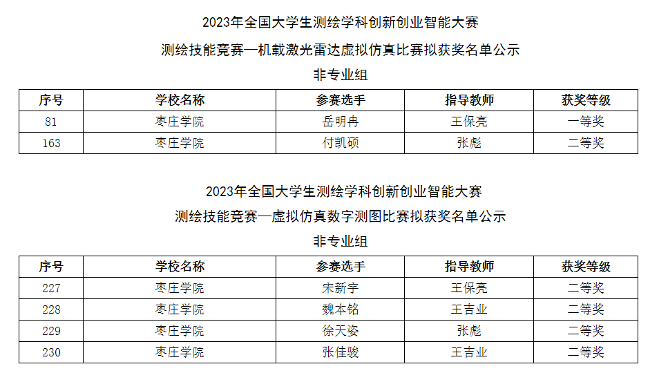 304am永利集团官网