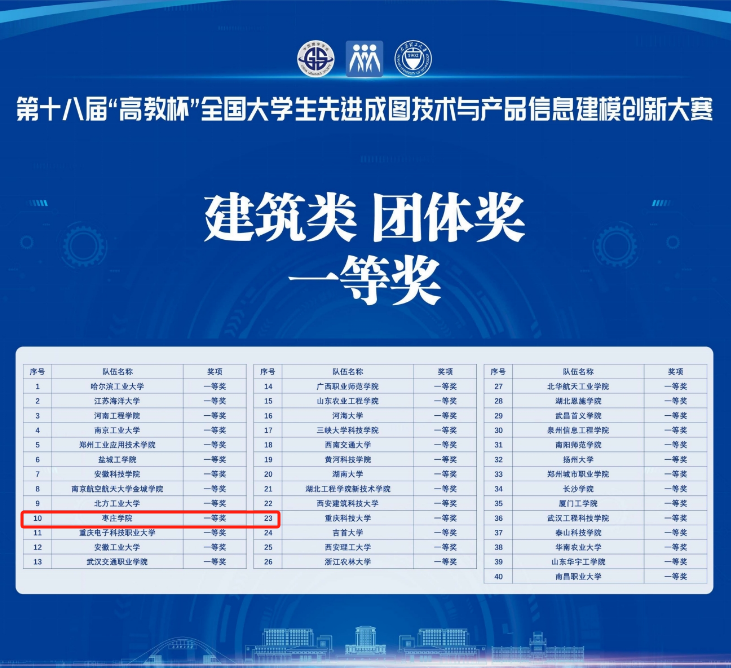304am永利集团官网