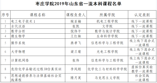 304am永利集团官网