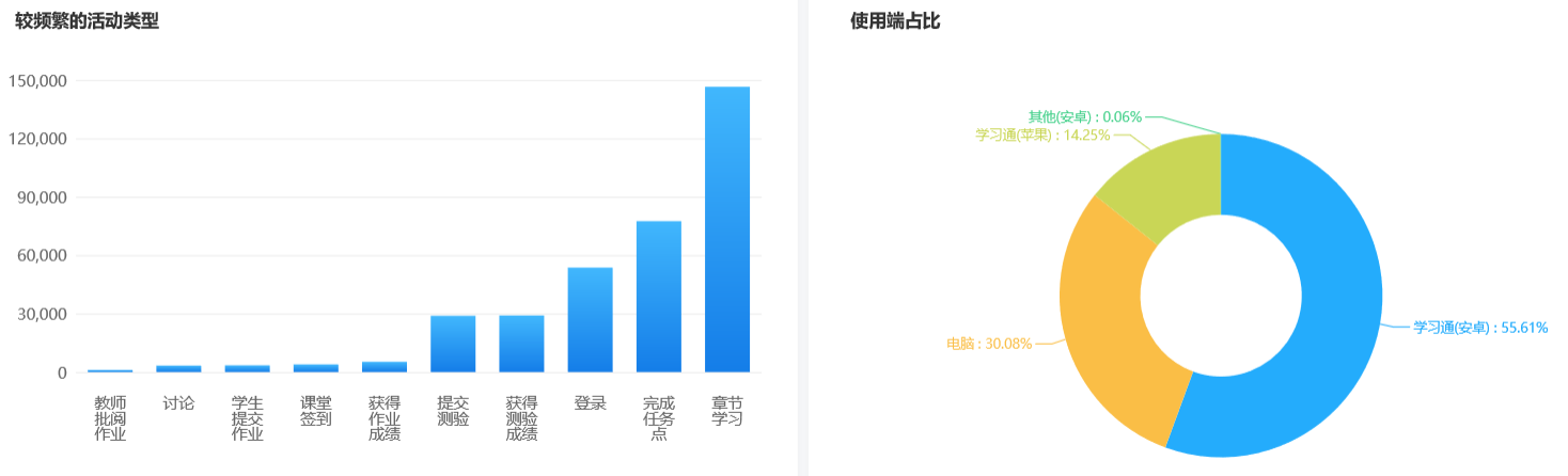 304am永利集团官网