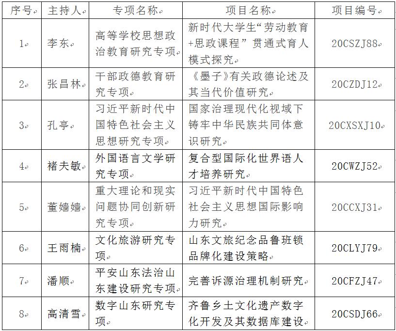 304am永利集团官网