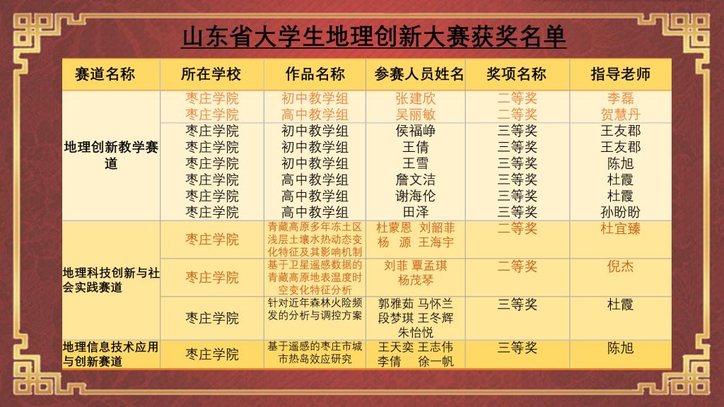 304am永利集团官网