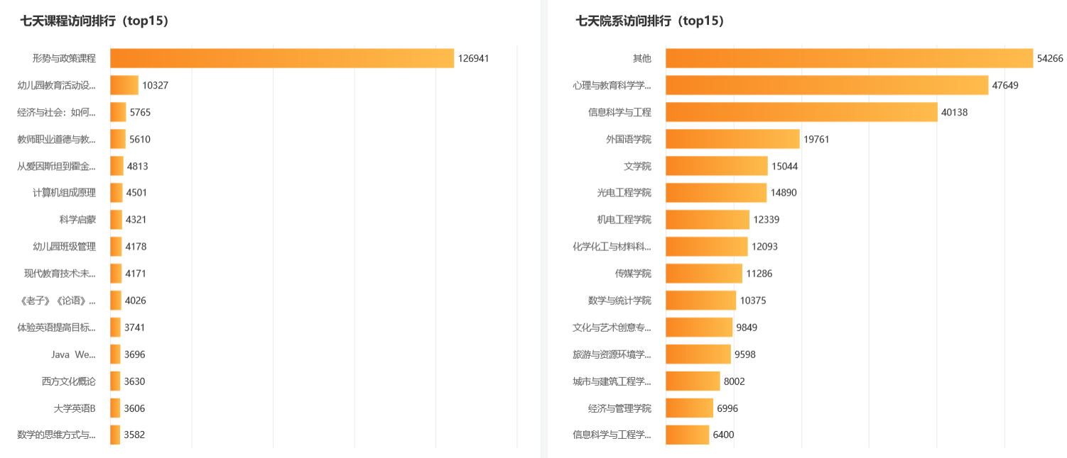 304am永利集团官网