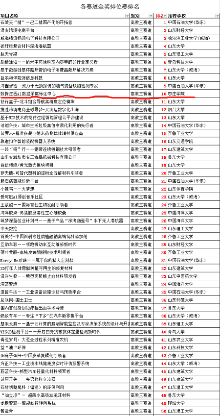 304am永利集团官网