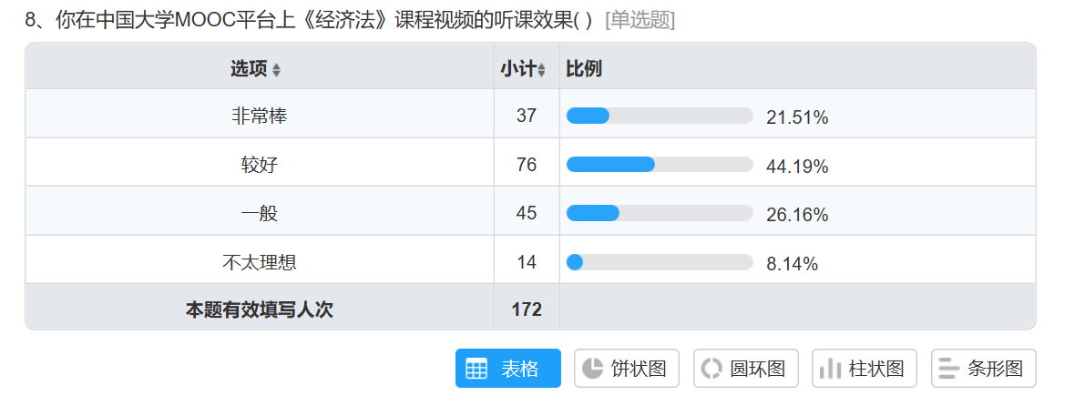 304am永利集团官网
